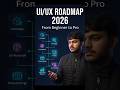 UI/UX Roadmap 2026: Skills you NEED! 🚀