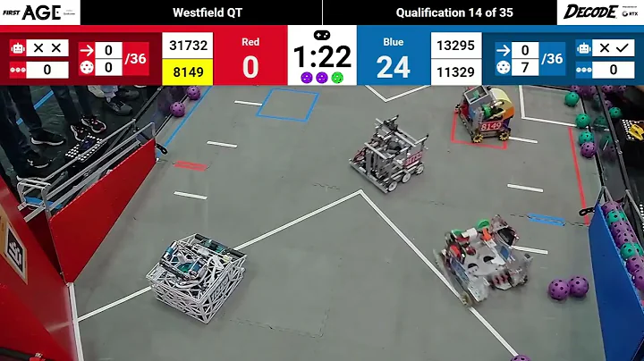 IN FTC 2025-2026 Westfield Qualifier Match 14