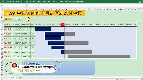 Excel教學 | Excel中快速制作项目进度动态甘特图