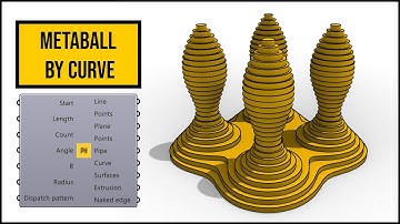 Grasshopper Tutorial for Beginners (Metaball by Curve)