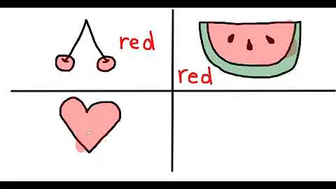 4 simple RED drawings