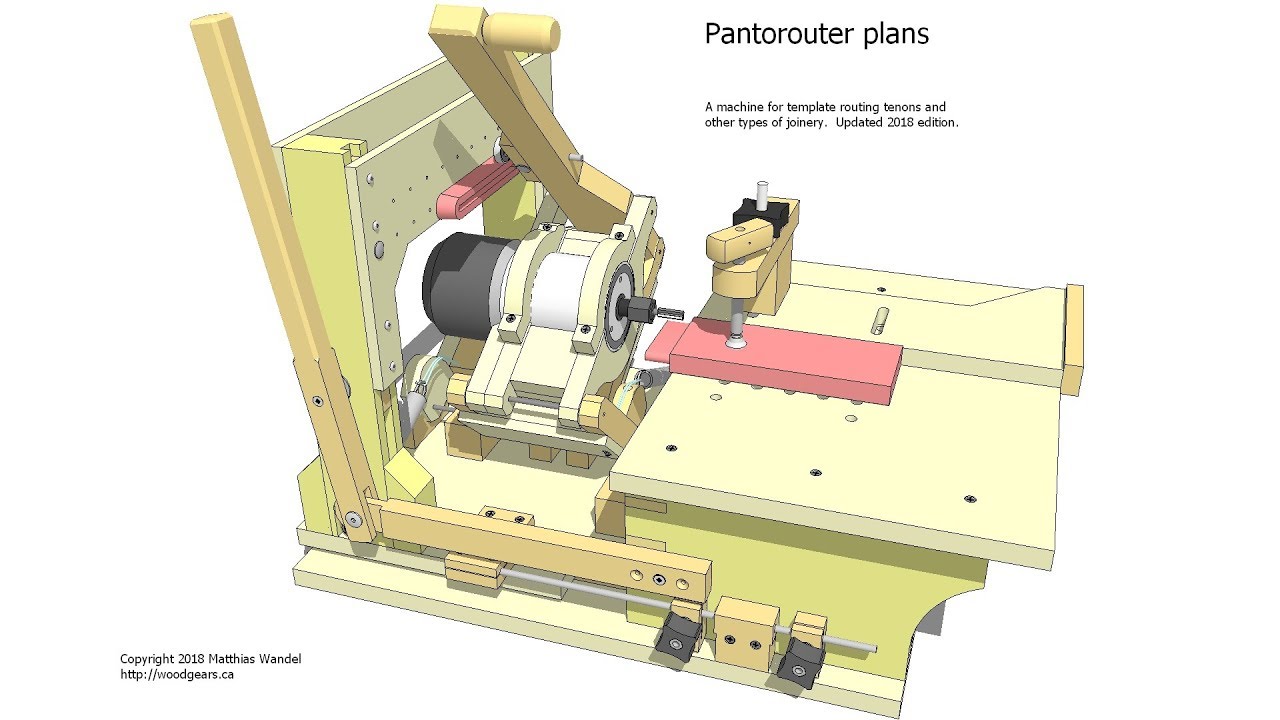 Pantorouter plans 2018 - YouTube