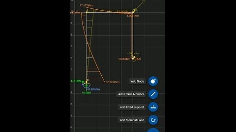 How to use SW Fea 2D frame in mobile to solve AFD, SFD, BMD and support reaction