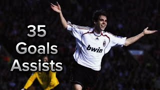 Kaká | All 35 Goals & Assists 2006/07 | Classic Ballers