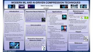 Modern AI and  ML based compression techniques