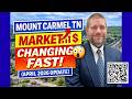 Mount Carmel TN Housing Market is CHANGING Fast (April 2026 Update)