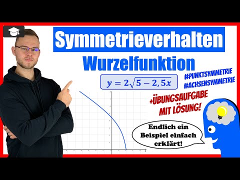 Video: Was ist die Wurzel der Symmetrie?