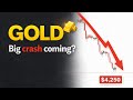 Gold Big crash Loading? | 1H Chart Analysis | Gold Analysis Today | xauusd | 🔴