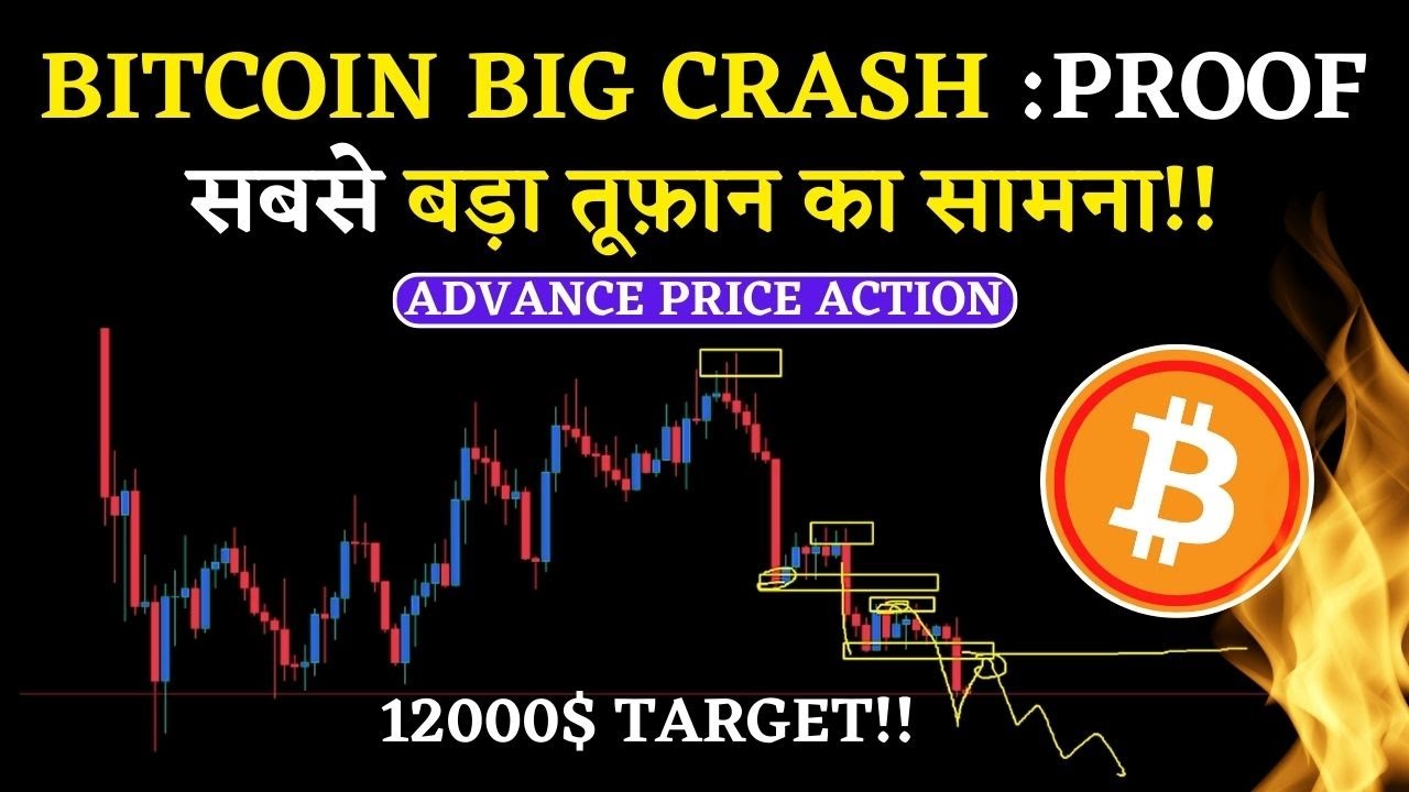 Bitcoin Analysis in Hindi | Btc Update Today | Btc Big Crash Today | Bitcoin News Today