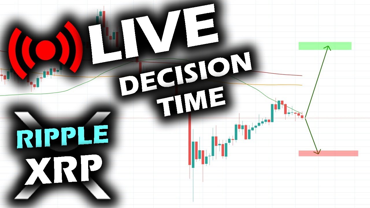 DECISION TIME for the Ripple XRP Price Chart and the Rest ...