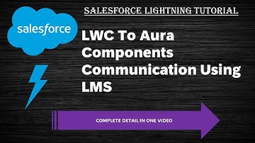 Communication with LWC and Aura Components