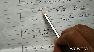 Helical Gear Numerical#Machine Design