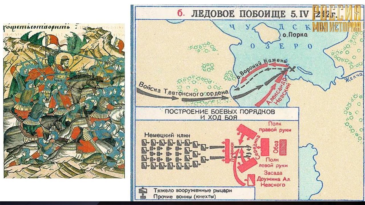 Ледовое побоище 6 класс. Ледовое побоище 1242. Битва Ледовое побоище 1242. Чудское озеро Ледовое побоище. Ледовое побоище 5 апреля 1242 г.