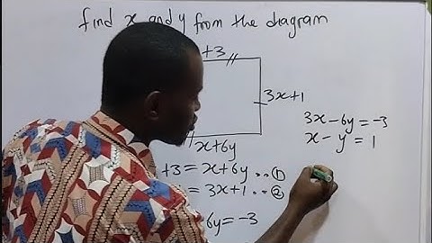How to apply simultaneous equation to a rectangle.