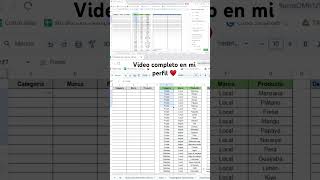 Menú desplegable dependiente en google sheets #googlesheets