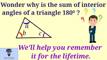 Activity to show sum of angles of a triangle