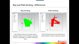 Ray and Path Sorting