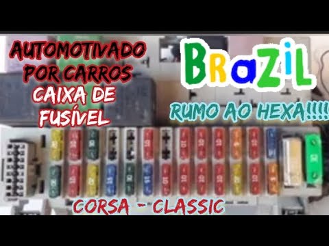 Caixa de Fusível Corsa Classic fusivel por fusivel inscreva-se - YouTube