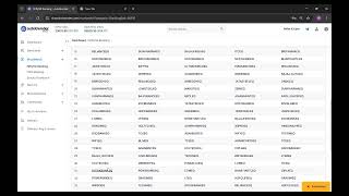 #132 Learning Webinar in Details Analysis Through Autotrender Software