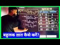 बहुलक ज्ञात कैसे करें?/class 10th bahulak||बहुलक निकलना सीखें||Class 10th math bahulak kaise nikale.