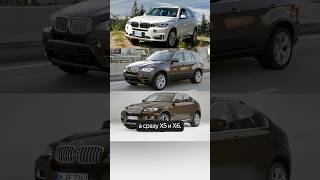 Ищем BMW в 2026 году