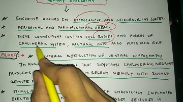 Physiology of memory and learning|