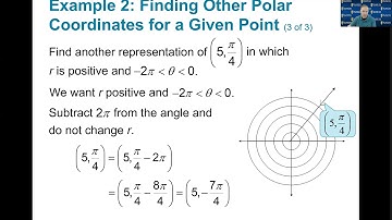 PreCalculus Class Lecture Video 6.3