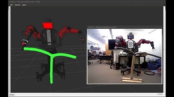 Baxter Flexible Object Manipulation Tracking