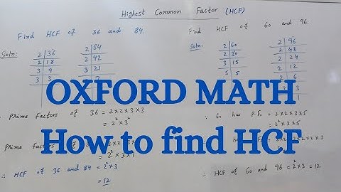 Highest Common Factor (HCF) | Highest Common Divisor (GCD) | Greatest Common Factor (GCF)