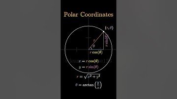Cartesian v.s. Polar coordinates system