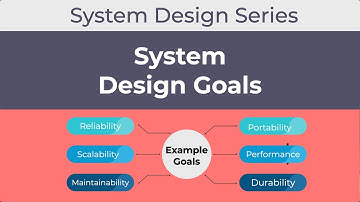 System Design and Design goals