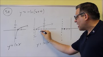 Math 126 Sample Test 3 Review #5A
