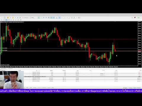 Live อยากเทรดก็เทรด กับทองคำ กับ HFM markets  (7/5/67)   #xauusd #xm #fbs #exness #xmbonus