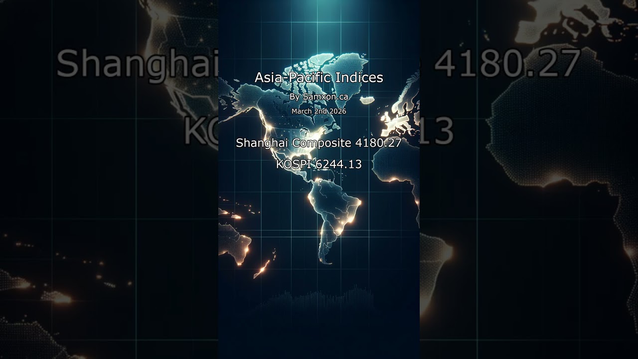 Asia Pacific Indices Report by Samxon