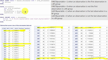 1.9 Finding First and Last Observations among a a group of observations