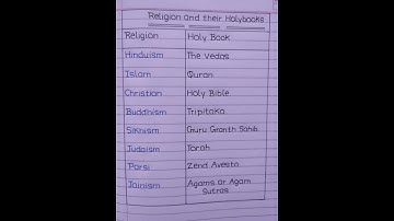 ধর্ম এবং তাদের পবিত্র গ্রন্থ | ভারতীয় ধর্ম #সংক্ষিপ্ত #শিক্ষা #জিকে #সাধারণ জ্ঞান