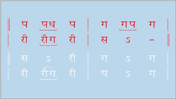 Rss ghosh rachana shivarajh