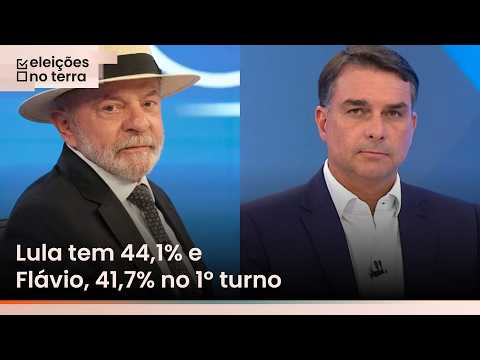 Lula aparece com 44,1% e Flávio Bolsonaro tem 41,7% no 1º turno, aponta AtlasIntel