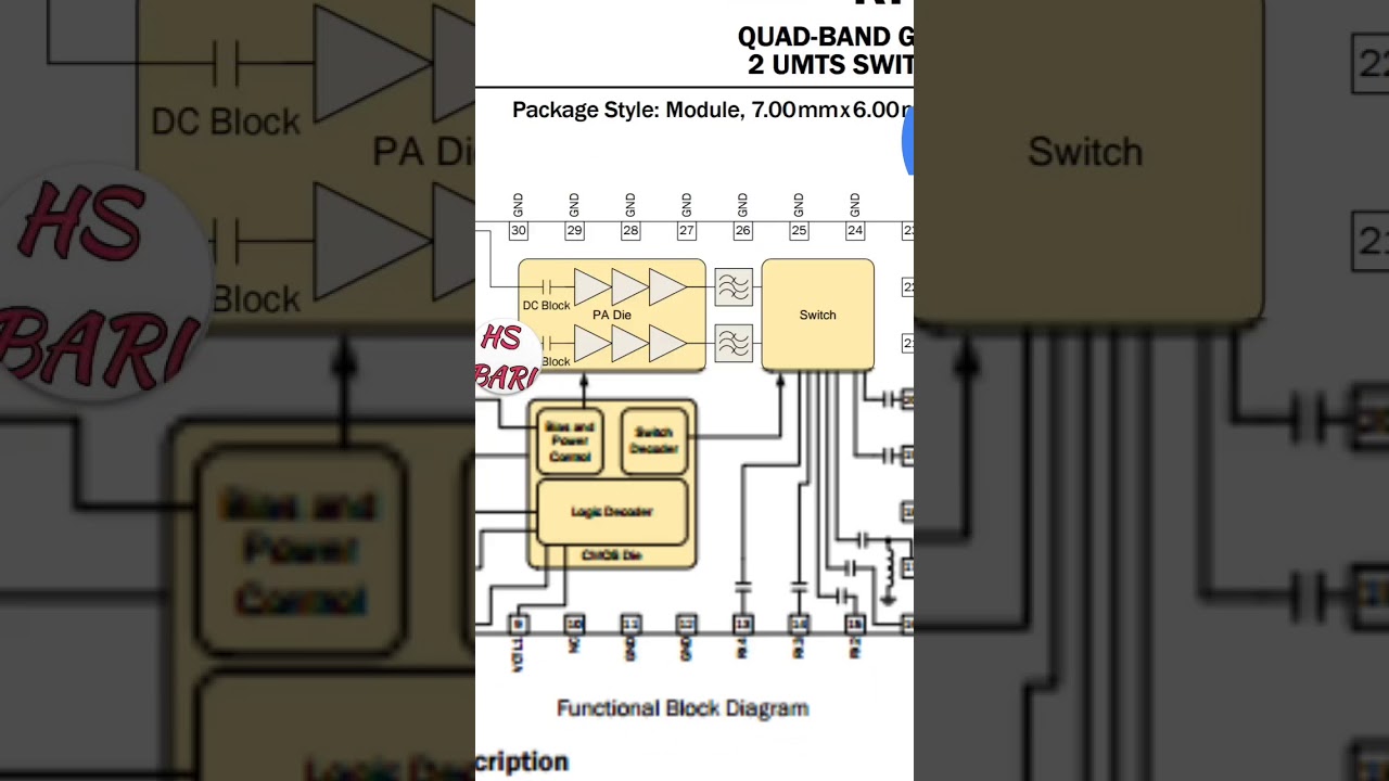 how many legs are their in antenna switch ic in mobile phone - YouTube