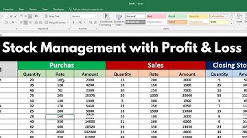 Stock Management with Profit & Loss in Excel