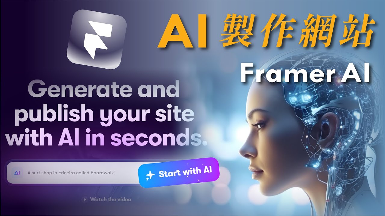 7 個網站架設AI 軟體推薦，零技巧一分鐘輕鬆架站！ | 犬哥網站