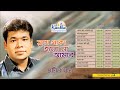 Monir Khan - Shukhe Thaka Holona Amar সুখে থাকা Mp3 Song