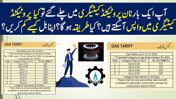 35. Non-Protected Category to Protected Category|Fixed Charges|SNGPL|SSGC|Utility Bills