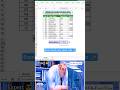 COUNTBLANK Function in Excel | Find Missing Data