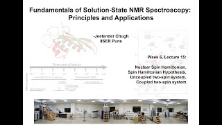 Lecture 15 - Nuclear Spin Hamiltonian, Spin Hamiltonian Hypothesis, Two-spin system