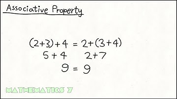 Integers & Absolute Value