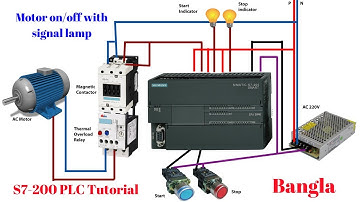 SIEMENS S7-200 PLC Programming Tutorial Bangla | AC Motor on/off with signal lamp | Class 03