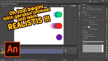 TUTORIAL ADOBE ANIMATE PEMULA - [ PART 1 ] Teknik Dasar Animasi 2D (Frame by Frame - Classic Tween)