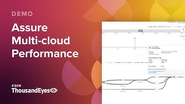 Assure Multi-cloud Performance With Cloud Insights