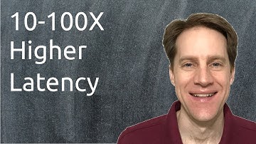 10-100 Times Higher Latency With Distributed Postgres | Scaling Postgres 298